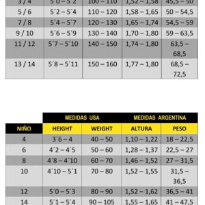 Alternative view of BODY GLOVE TRAJE SPRING DE NEOPRENE STELLAR  M/LARGA  FLATLOCK 2/2 mm